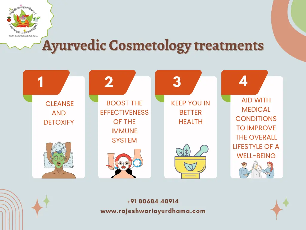 Best Ayurvedic Center in Bangalore